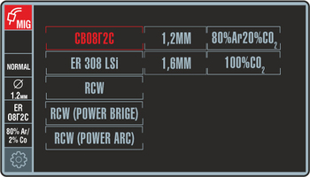 Изображение 310.1581.000 Основной пульт управления ОПУ-01 для установки в аппарат EVOSPARK